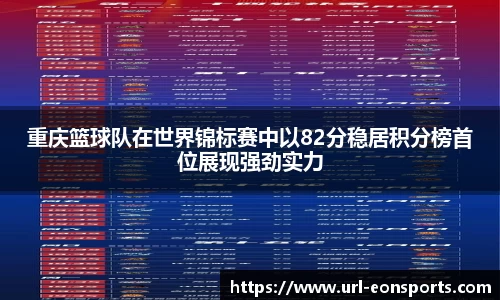 重庆篮球队在世界锦标赛中以82分稳居积分榜首位展现强劲实力